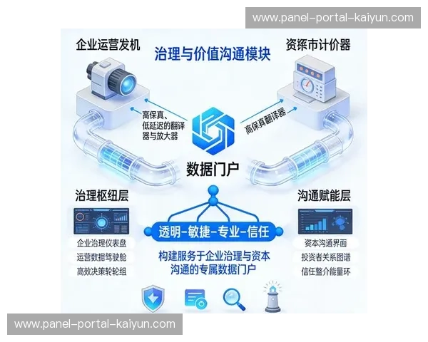 实时翻译插件在数字化升级阶段让中文信号在国际市场具备了即时传播力